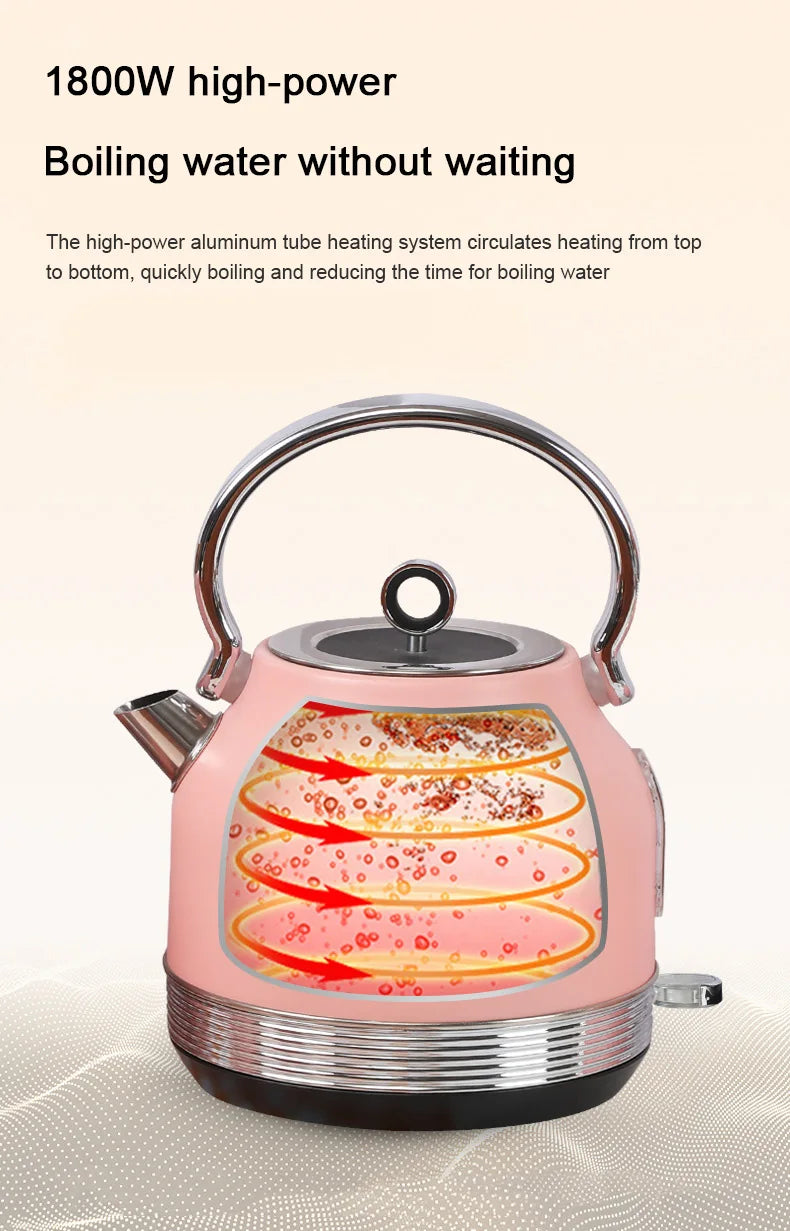 good electric kettles