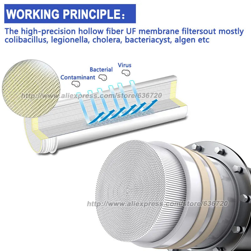Epic water filters