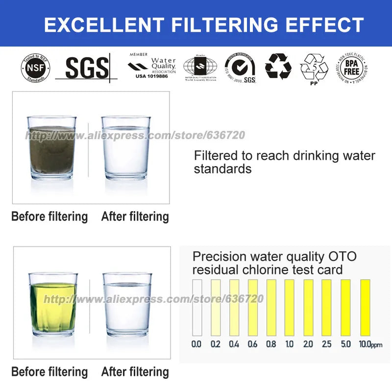 Epic water filters