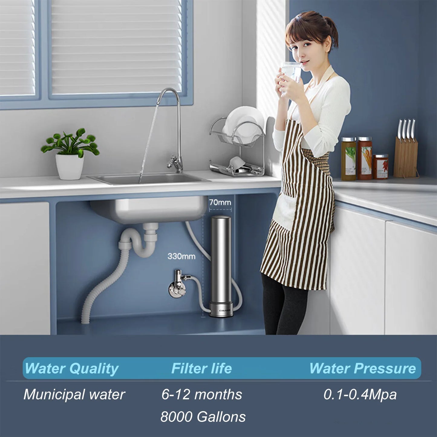 Berkey water filter filters