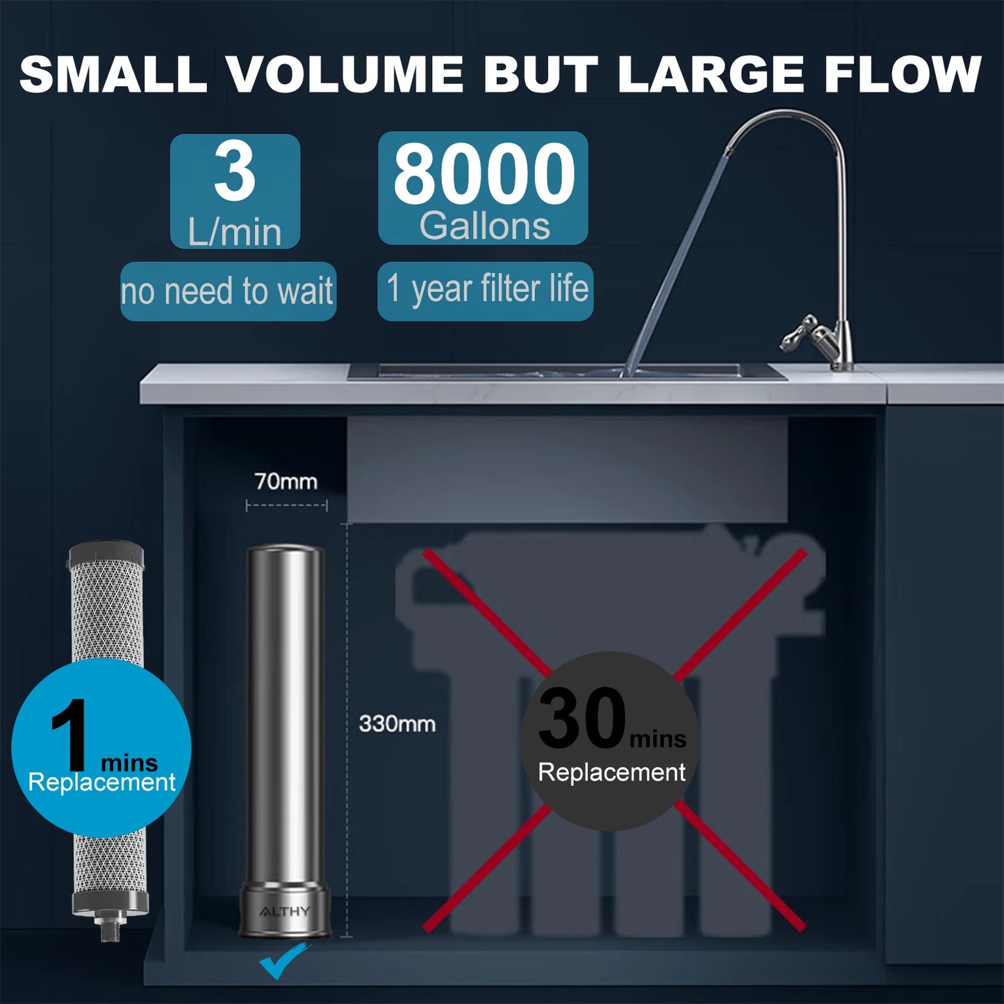 Berkey water filter filters