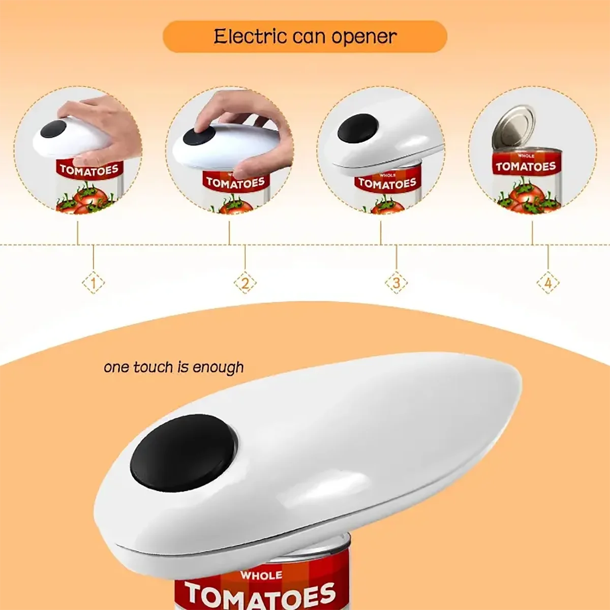 Electric can opener